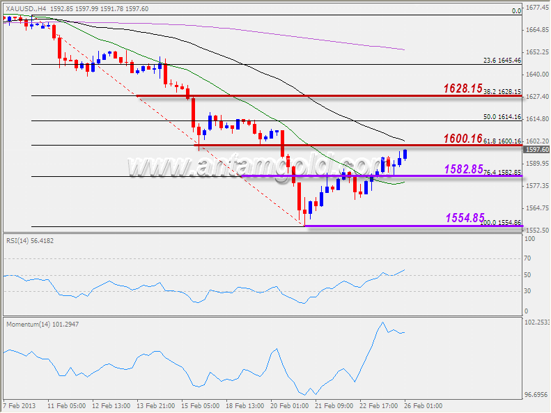 1600 usd. много долларов. деньги доллары. деньги фон. деньги богатство.