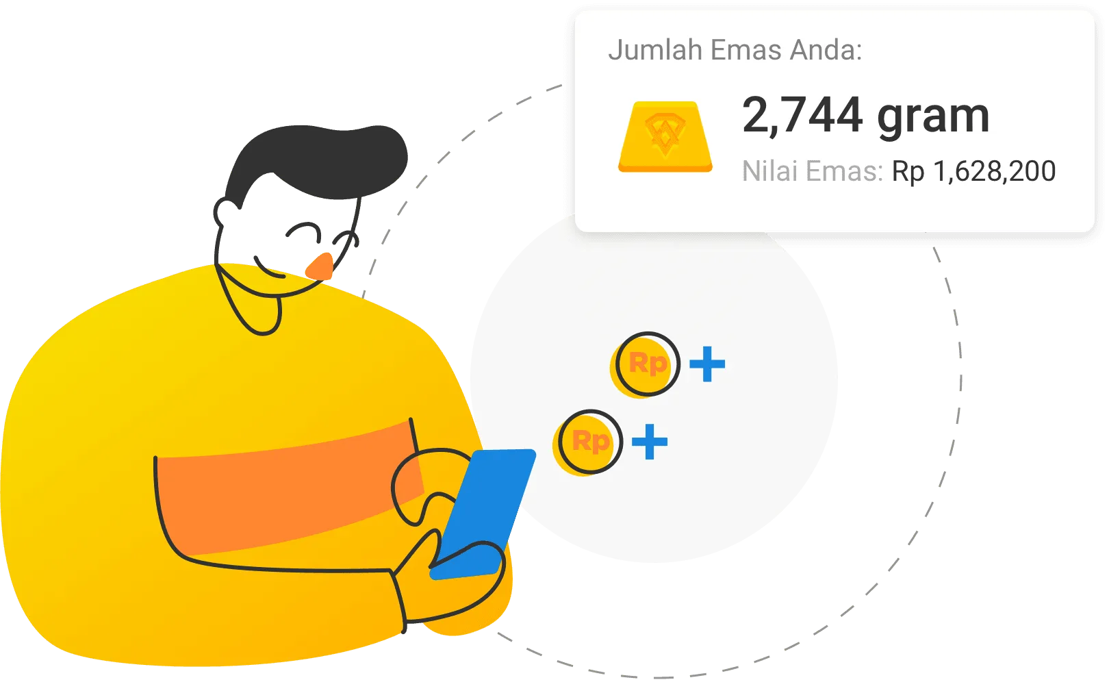 emas